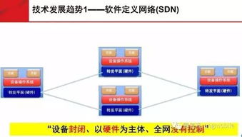 劉韻潔院士 未來(lái)網(wǎng)絡(luò)技術(shù)在廣電領(lǐng)域的融合與應(yīng)用前景探討